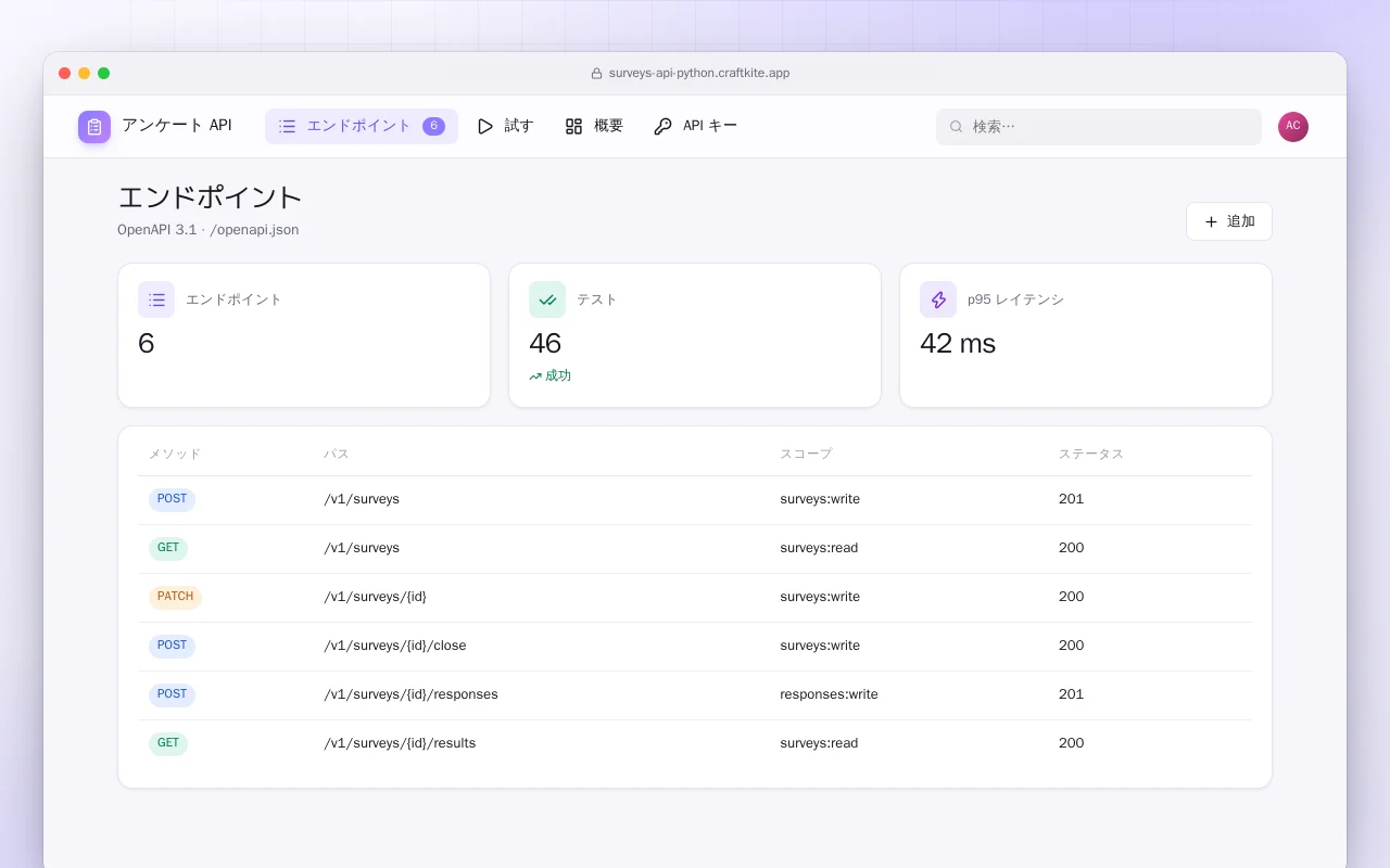 アンケート API（Python）：エンドポイント画面