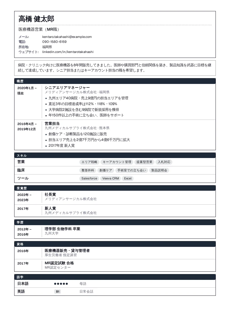 職務経歴書 のスクリーンショット