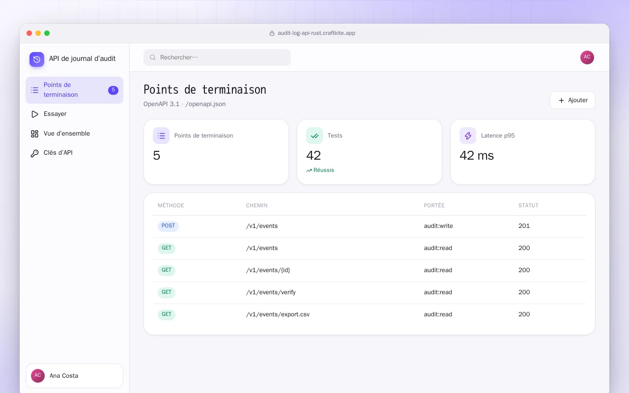 API de journal d’audit (Rust) : l’écran Points de terminaison