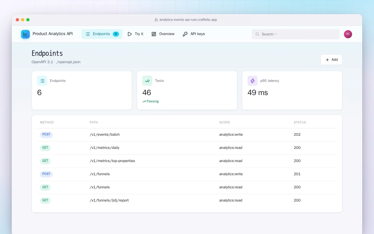 Product Analytics API (Rust): the Endpoints screen