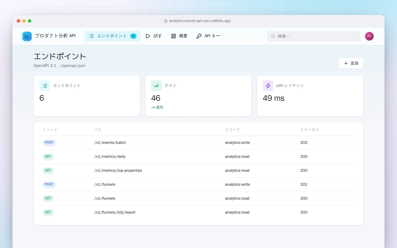 プロダクト分析 API（Rust）：エンドポイント画面