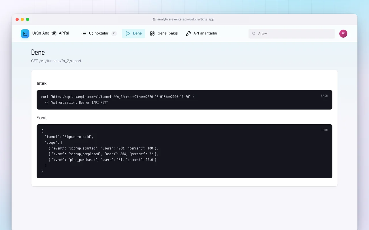 Ürün Analitiği API’si (Rust): Dene ekranı