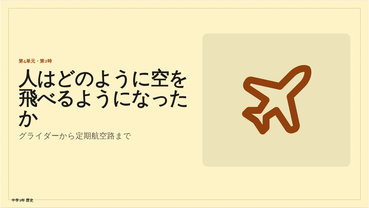 クロニクル のスクリーンショット