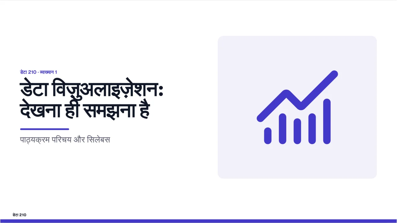 सिलेबस का स्क्रीनशॉट