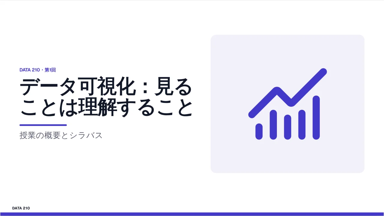 シラバス のスクリーンショット