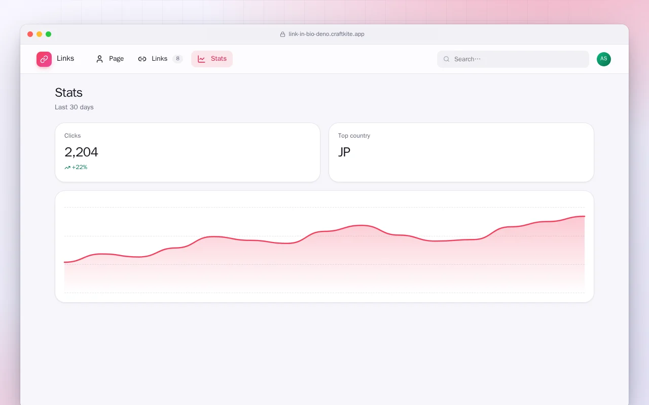 Link Page (Deno): the Stats screen
