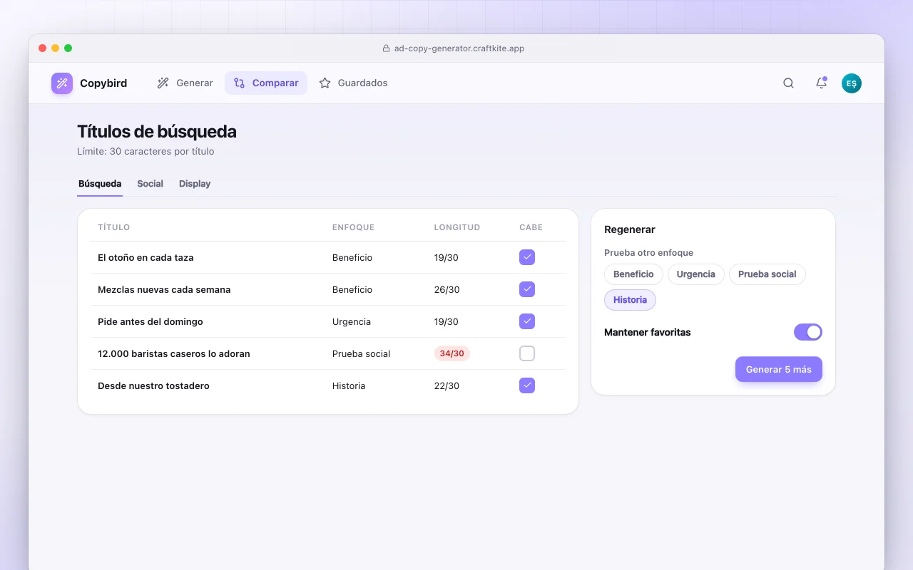 Generador de textos publicitarios: la pantalla Títulos de búsqueda