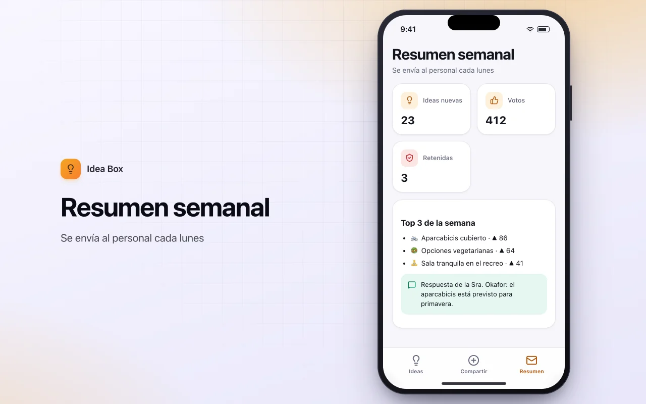 Buzón de sugerencias anónimo: la pantalla Resumen semanal