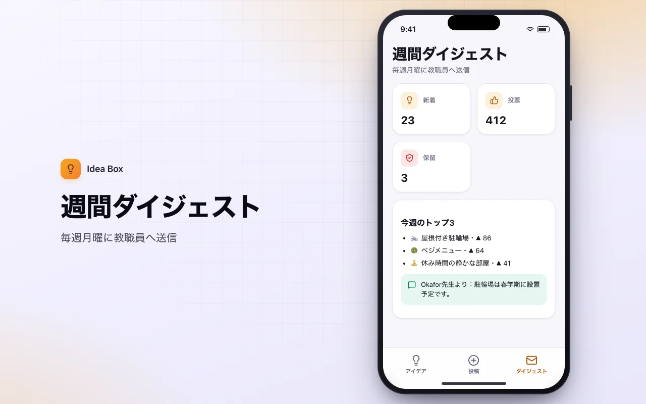 匿名の目安箱：週間ダイジェスト画面