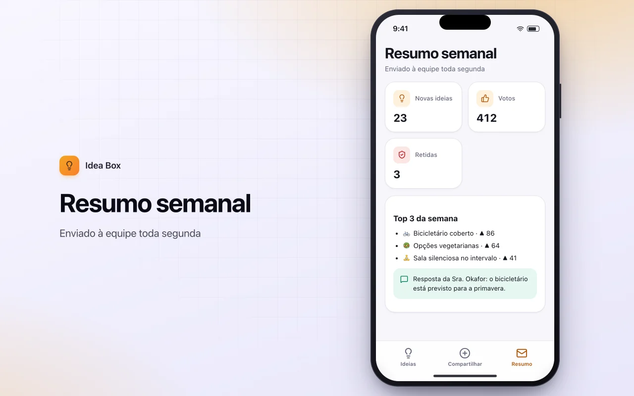 Caixa de sugestões anônima: a tela Resumo semanal