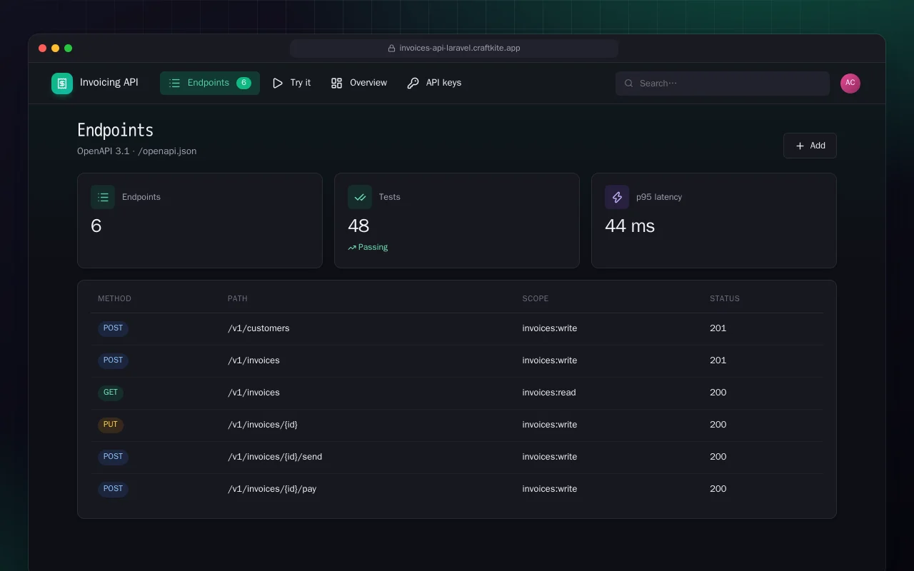Invoicing API (Laravel): the Endpoints screen