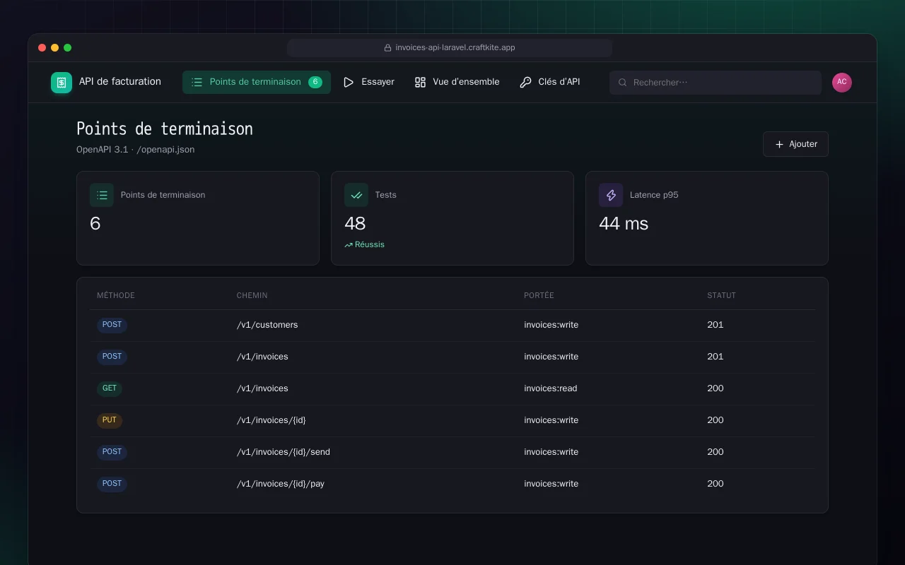 API de facturation (Laravel) : l’écran Points de terminaison