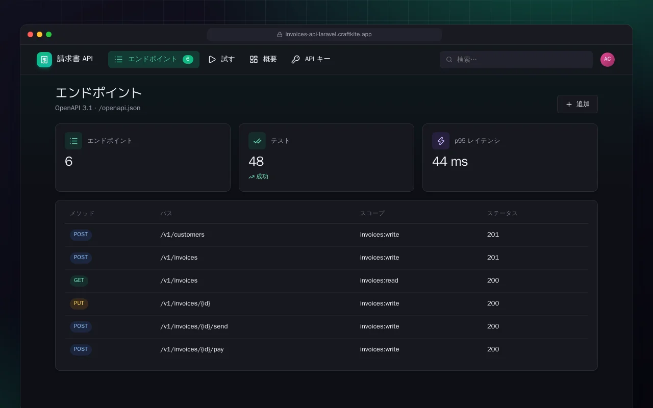 請求書 API（Laravel）：エンドポイント画面