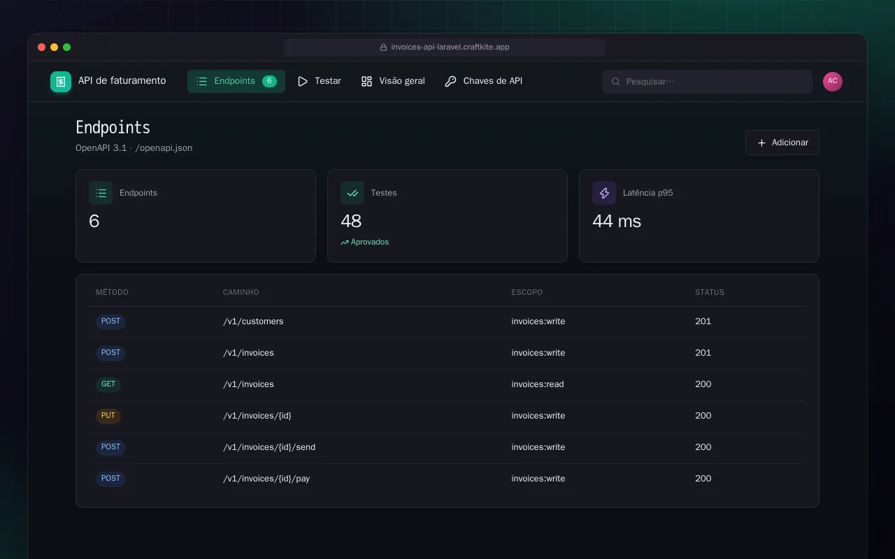 API de faturamento (Laravel): a tela Endpoints