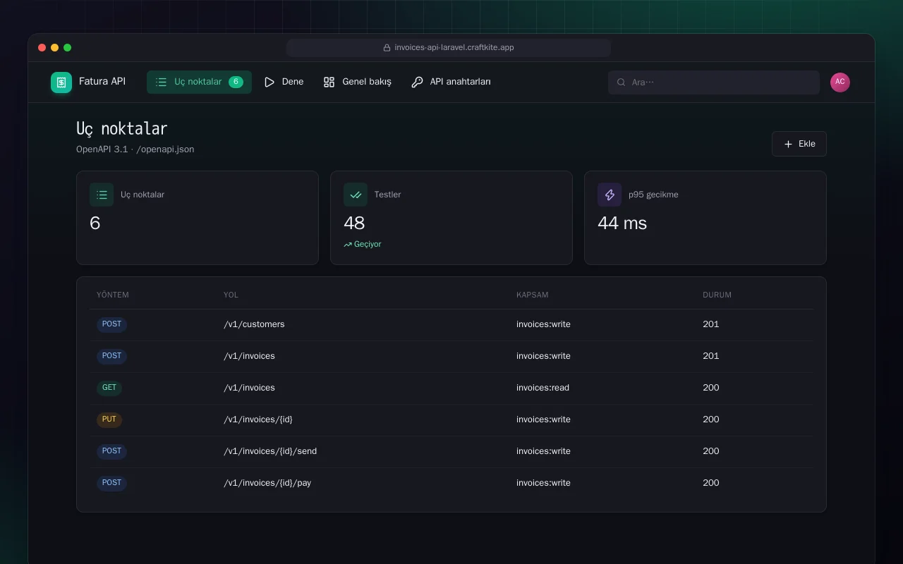 Fatura API (Laravel): Uç noktalar ekranı