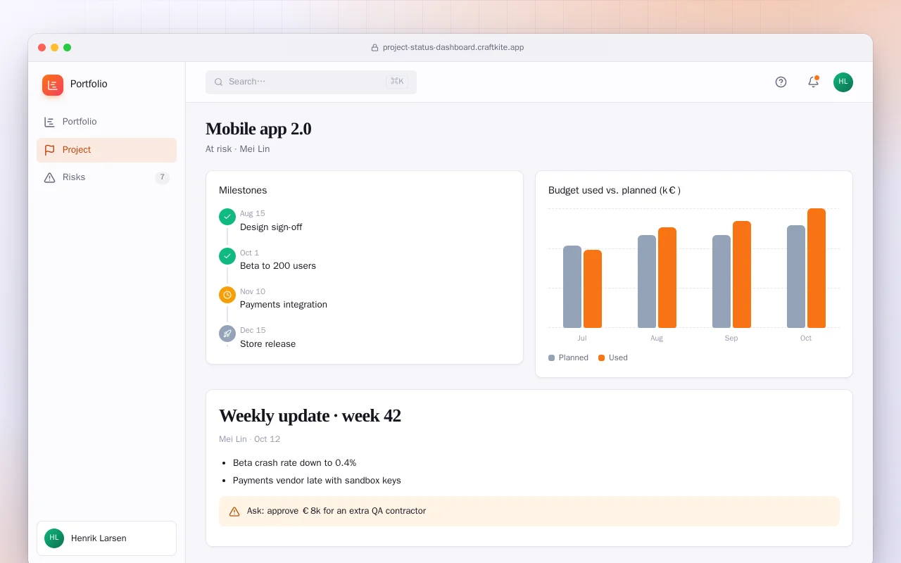 Project status dashboard: the Mobile app 2.0 screen