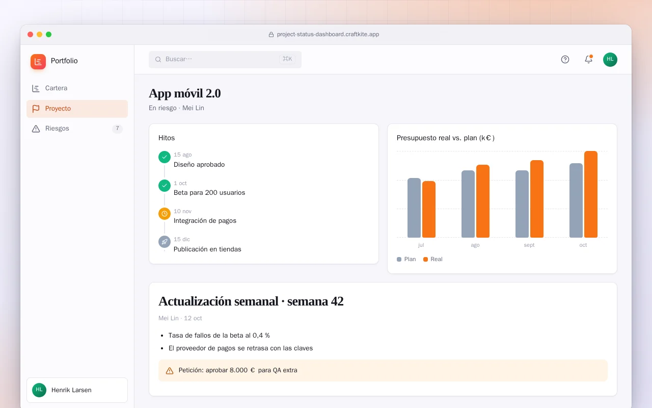 Panel de estado de proyectos: la pantalla App móvil 2.0