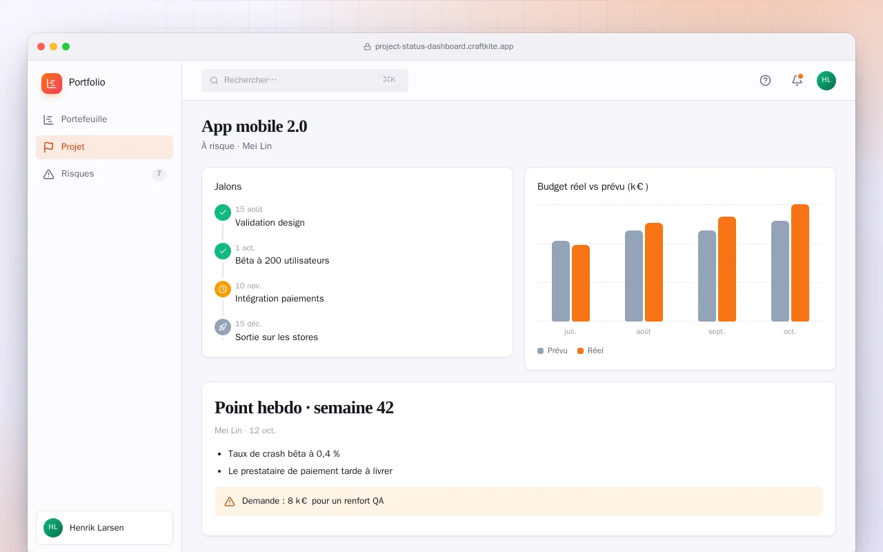 Tableau de bord de l’état des projets : l’écran App mobile 2.0
