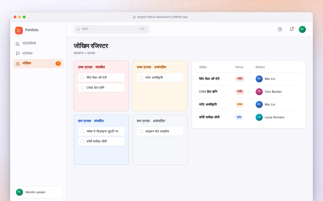 प्रोजेक्ट स्टेटस डैशबोर्ड: जोखिम रजिस्टर स्क्रीन
