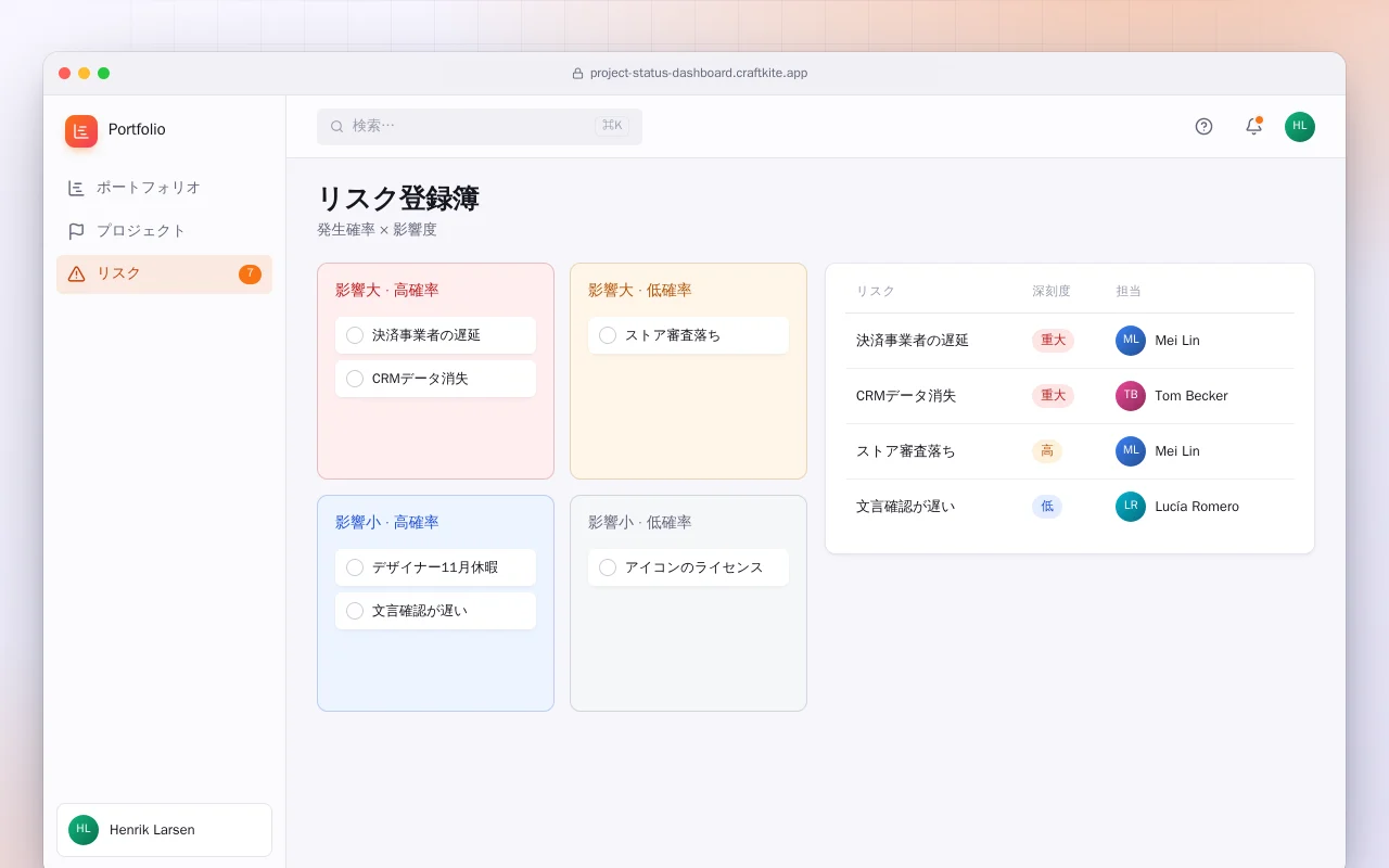 プロジェクト状況ダッシュボード：リスク登録簿画面
