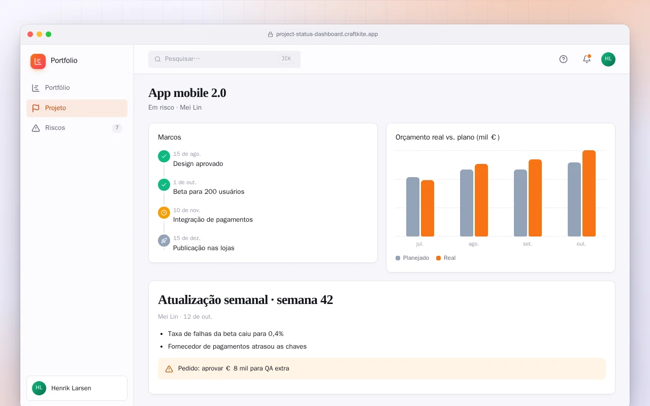 Painel de status de projetos: a tela App mobile 2.0