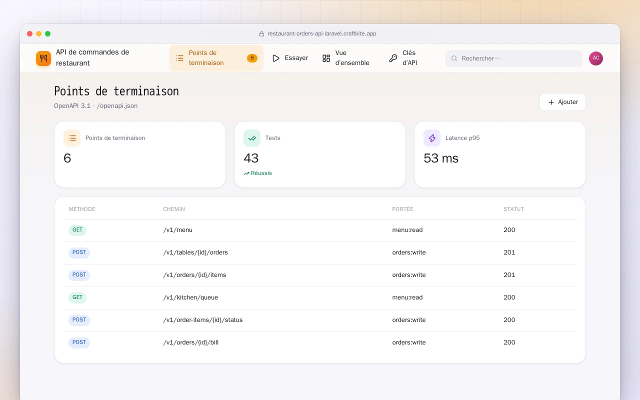 API de commandes de restaurant (Laravel) : l’écran Points de terminaison