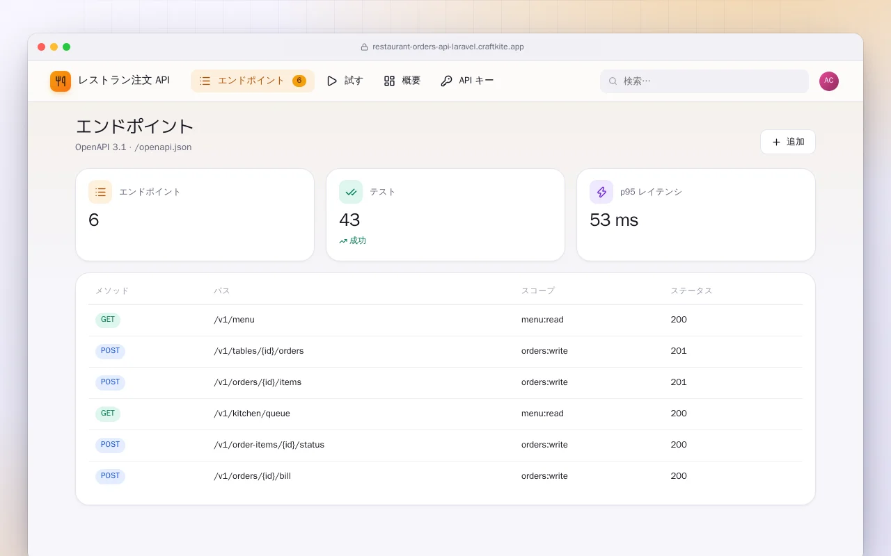 レストラン注文 API（Laravel）：エンドポイント画面