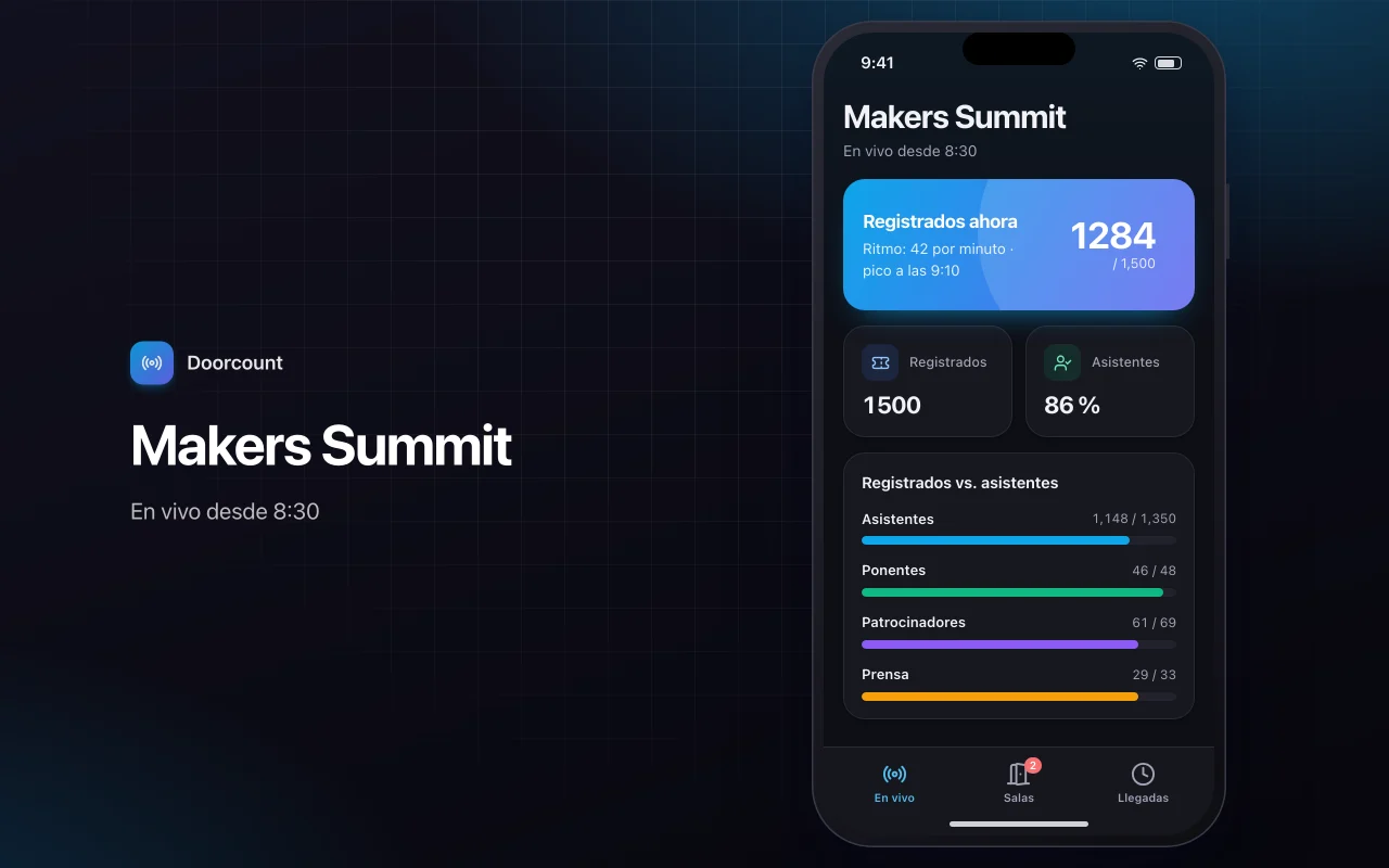 Panel de evento en directo: la pantalla Makers Summit