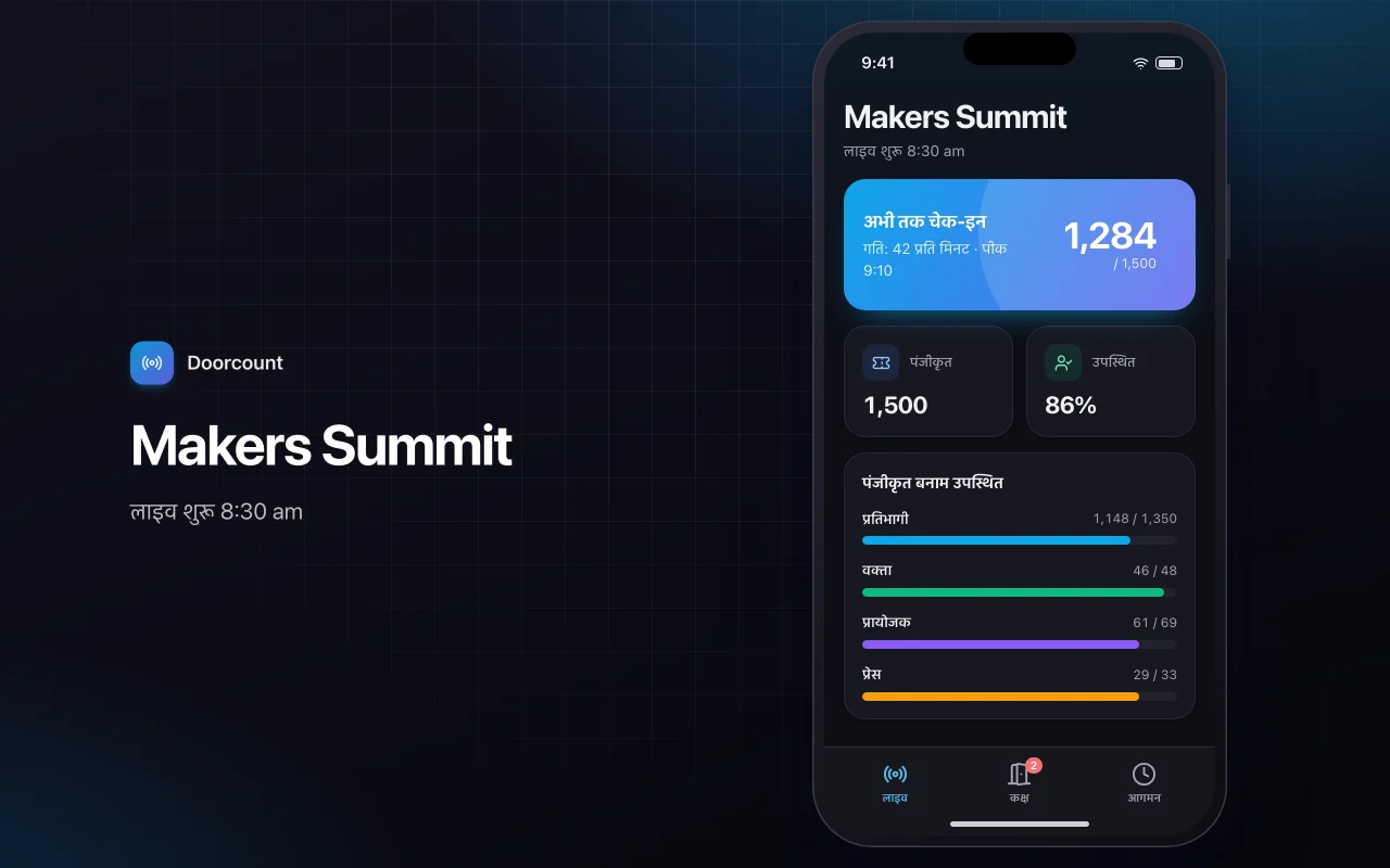 लाइव इवेंट डैशबोर्ड: Makers Summit स्क्रीन