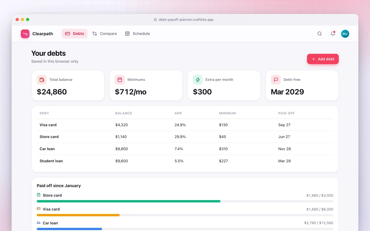 Debt payoff calculator: the Your debts screen