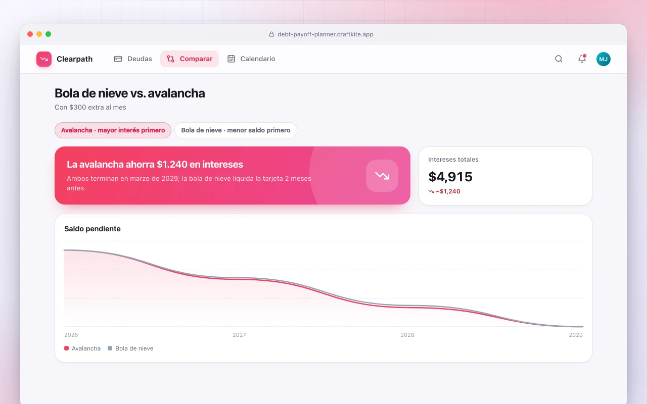 Calculadora de amortización de deudas: la pantalla Bola de nieve vs. avalancha