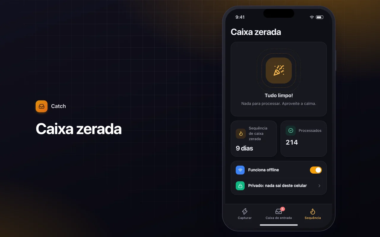 Caixa de entrada de captura rápida: a tela Caixa zerada