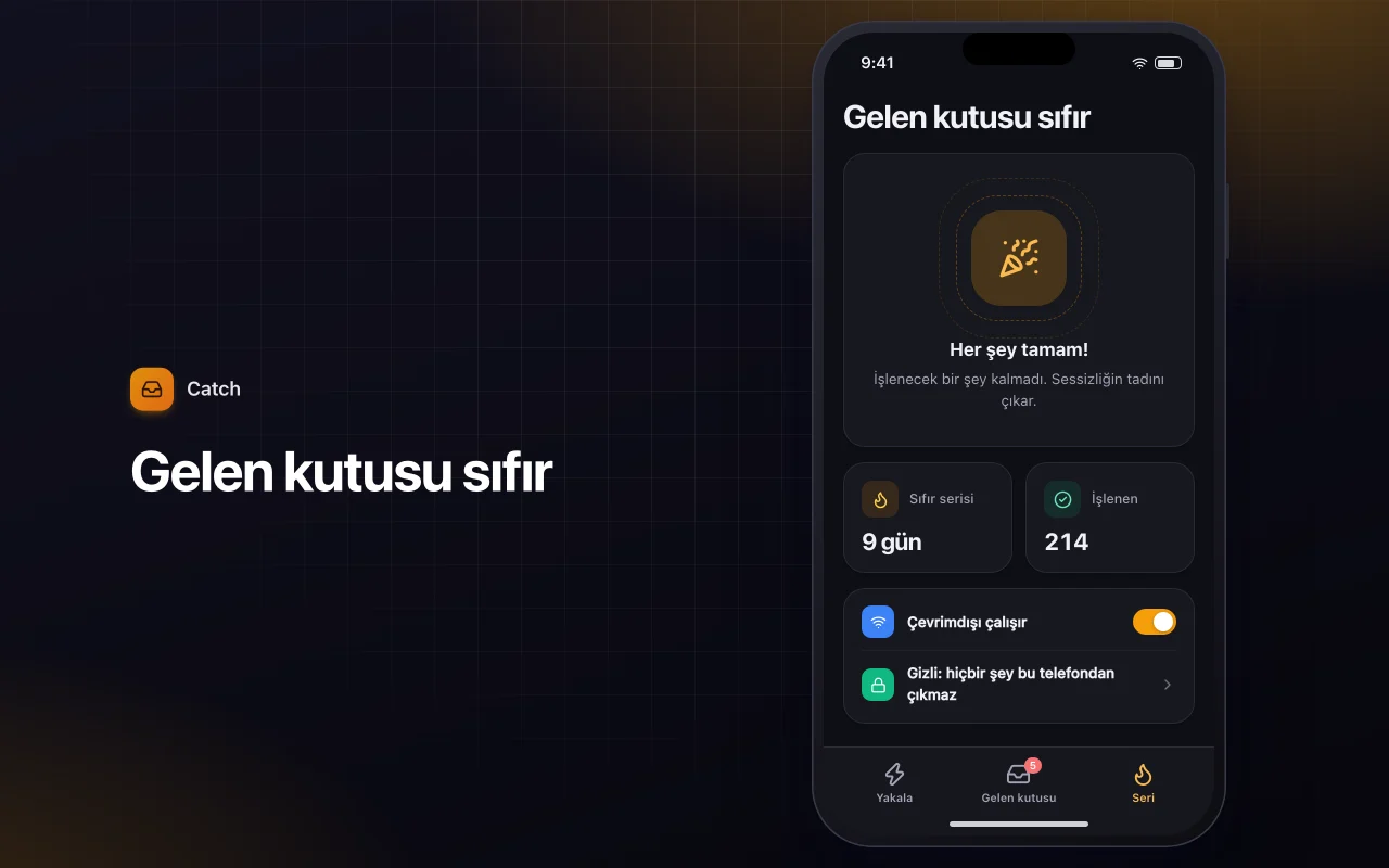 Hızlı yakalama gelen kutusu: Gelen kutusu sıfır ekranı