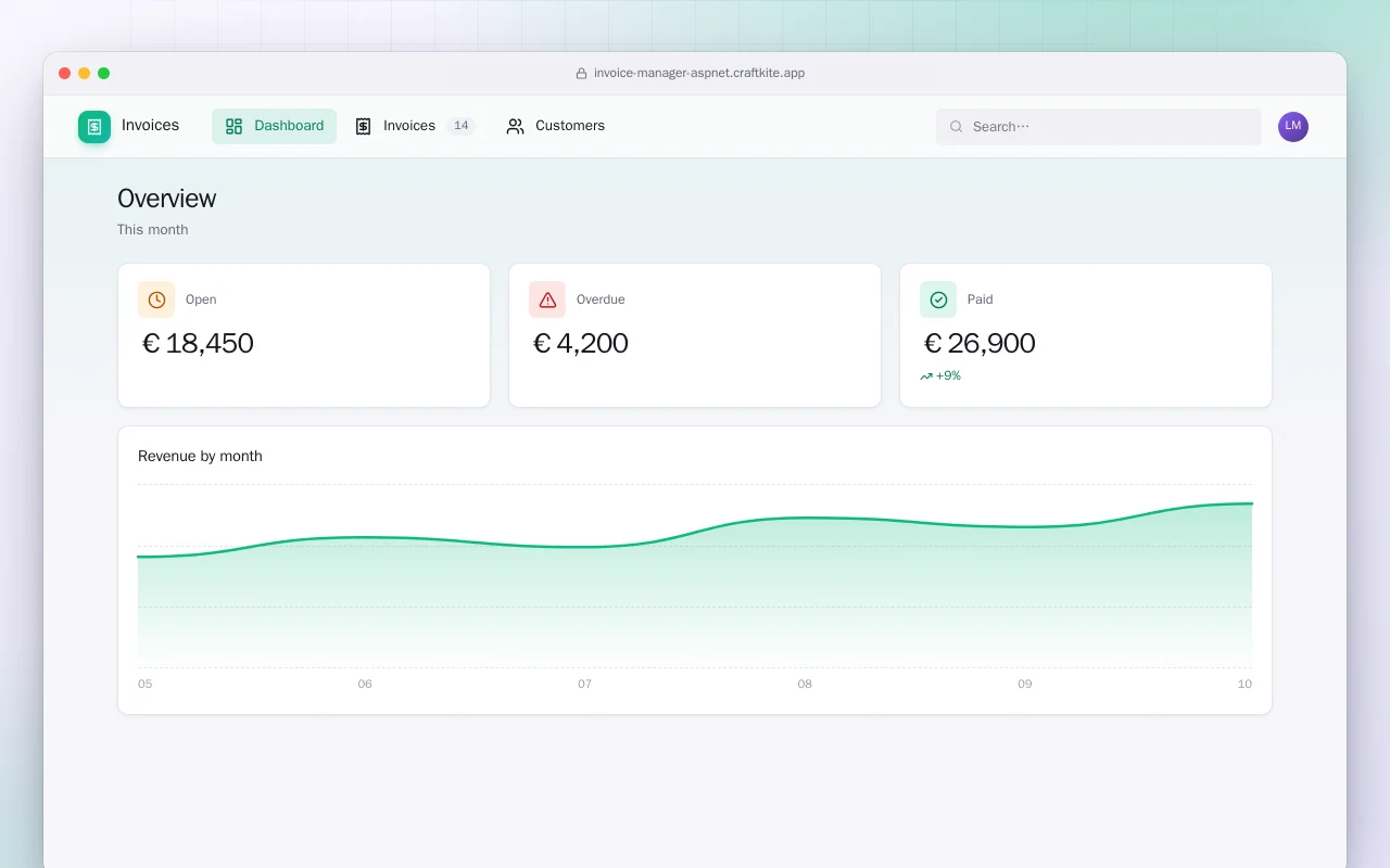 Invoice Manager (ASP.NET Core): the Overview screen