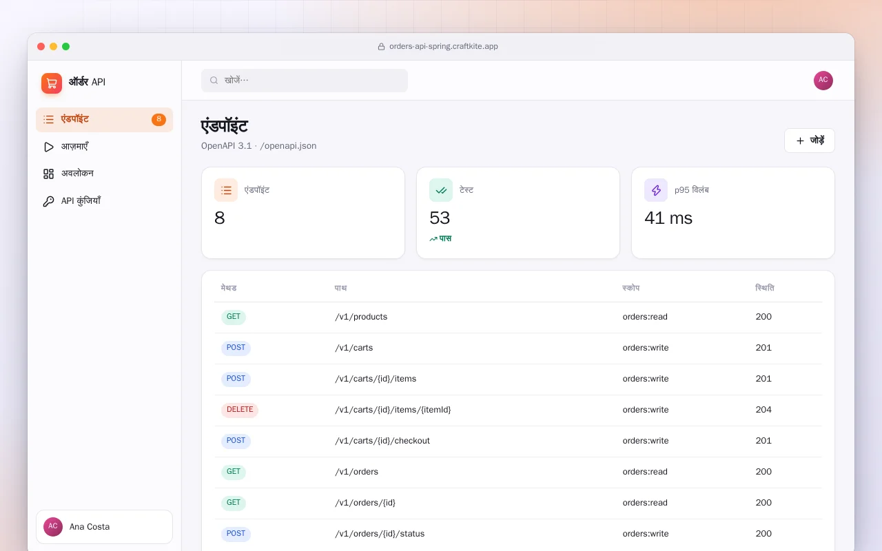 ऑर्डर API (Spring Boot): एंडपॉइंट स्क्रीन