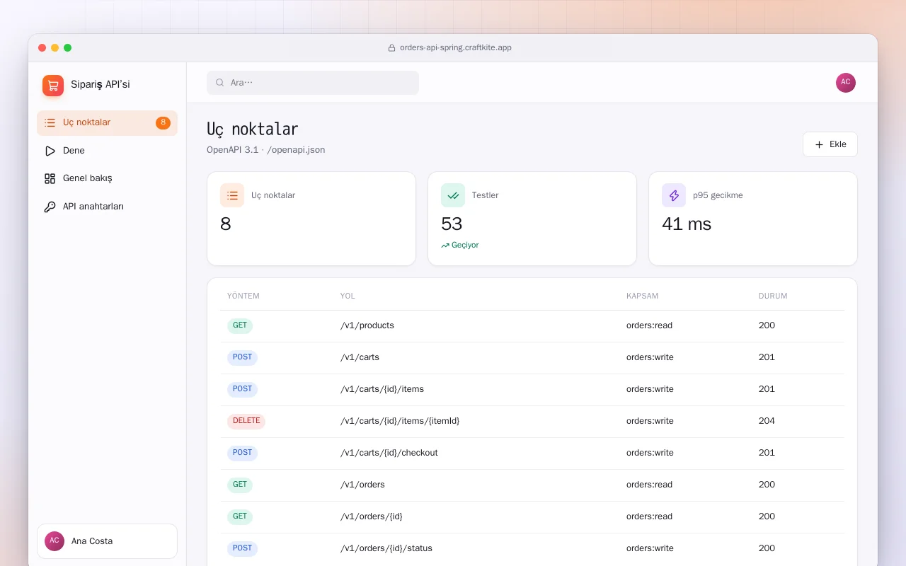 Sipariş API’si (Spring Boot): Uç noktalar ekranı