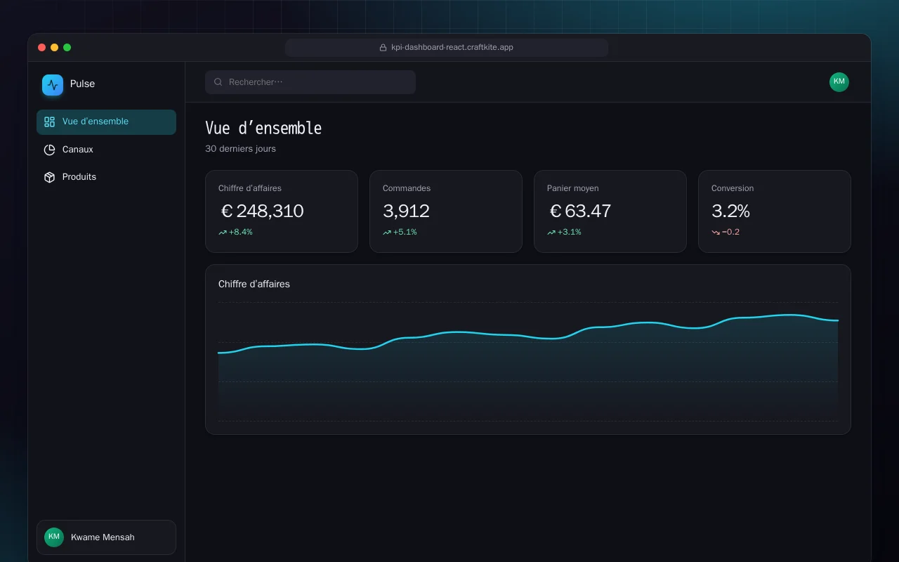 Tableau de bord des ventes (React) : l’écran Vue d’ensemble