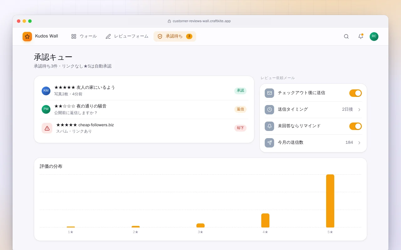 お客様の声ウォール：承認キュー画面