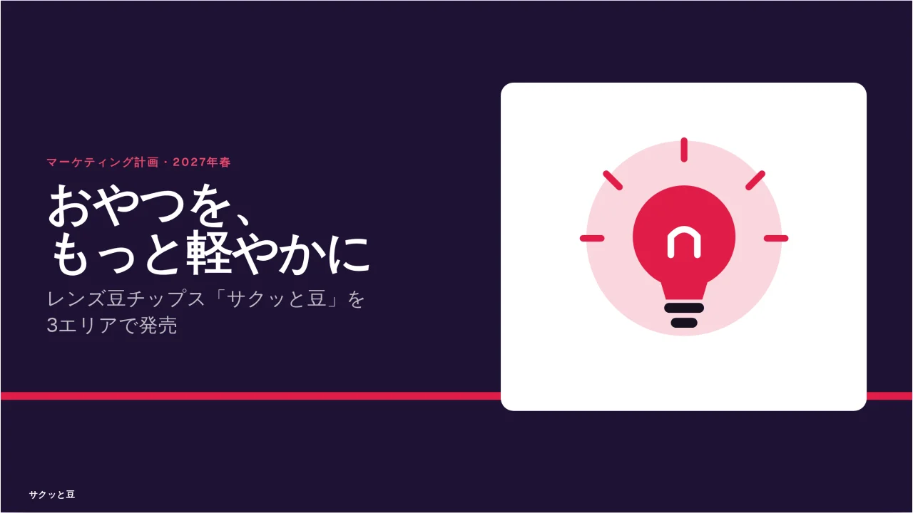 キャンペーン のスクリーンショット