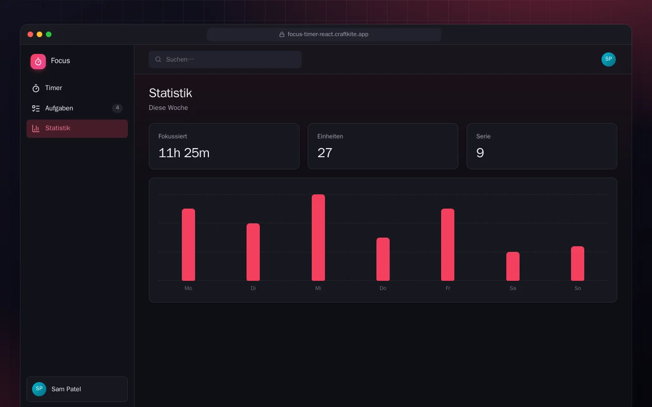 Fokus-Timer (React): der Bildschirm „Statistik“