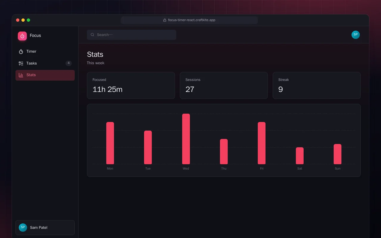 Focus Timer (React): the Stats screen