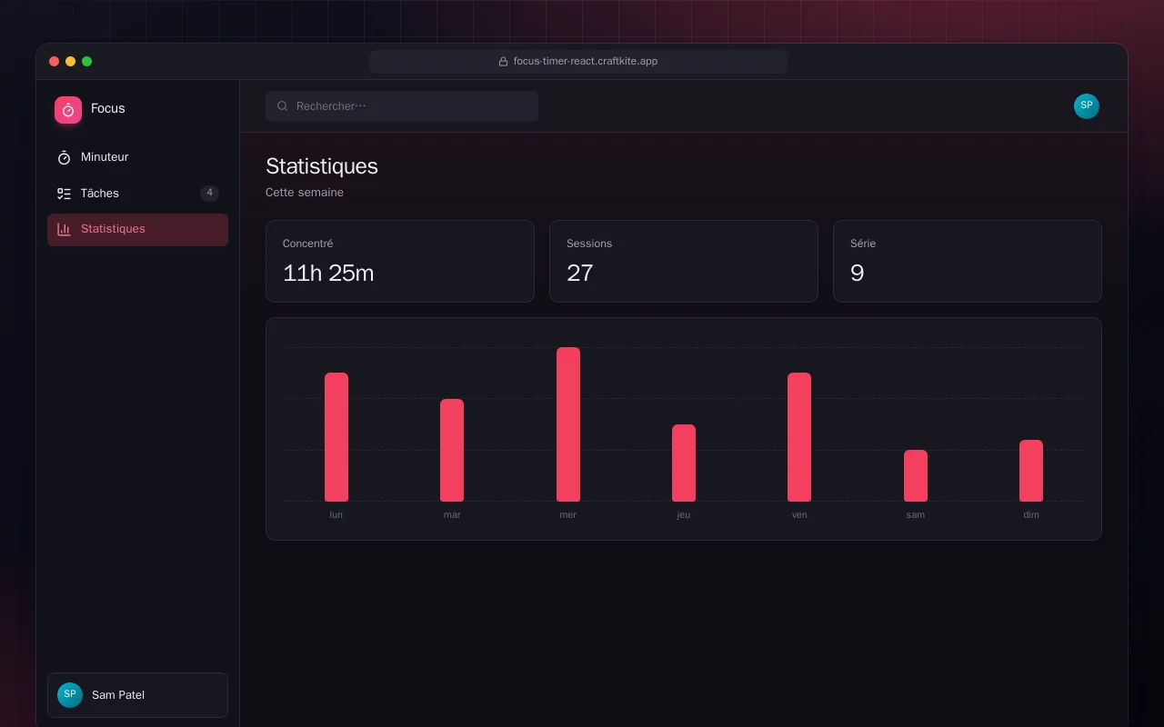Minuteur de concentration (React) : l’écran Statistiques