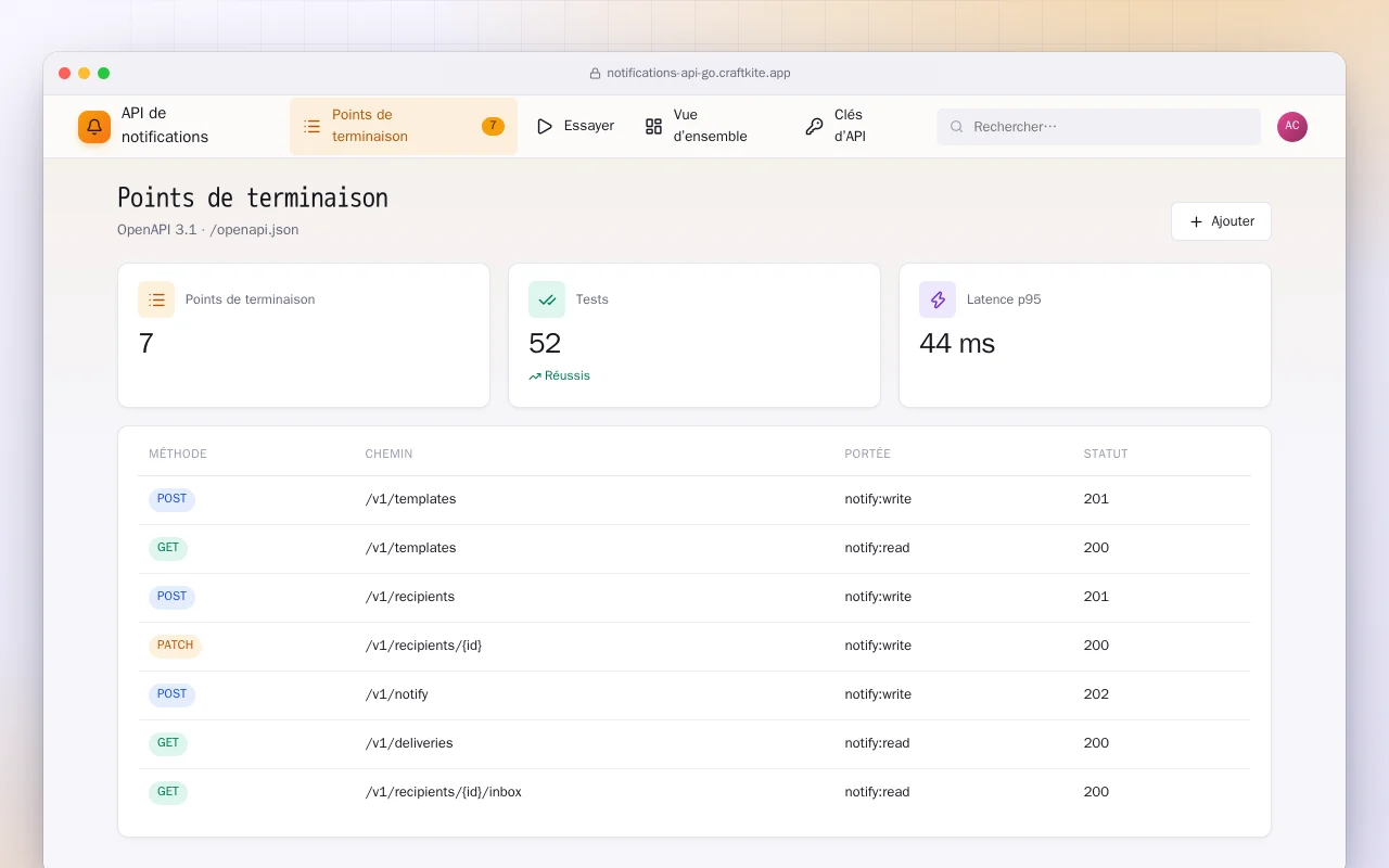 API de notifications (Go) : l’écran Points de terminaison