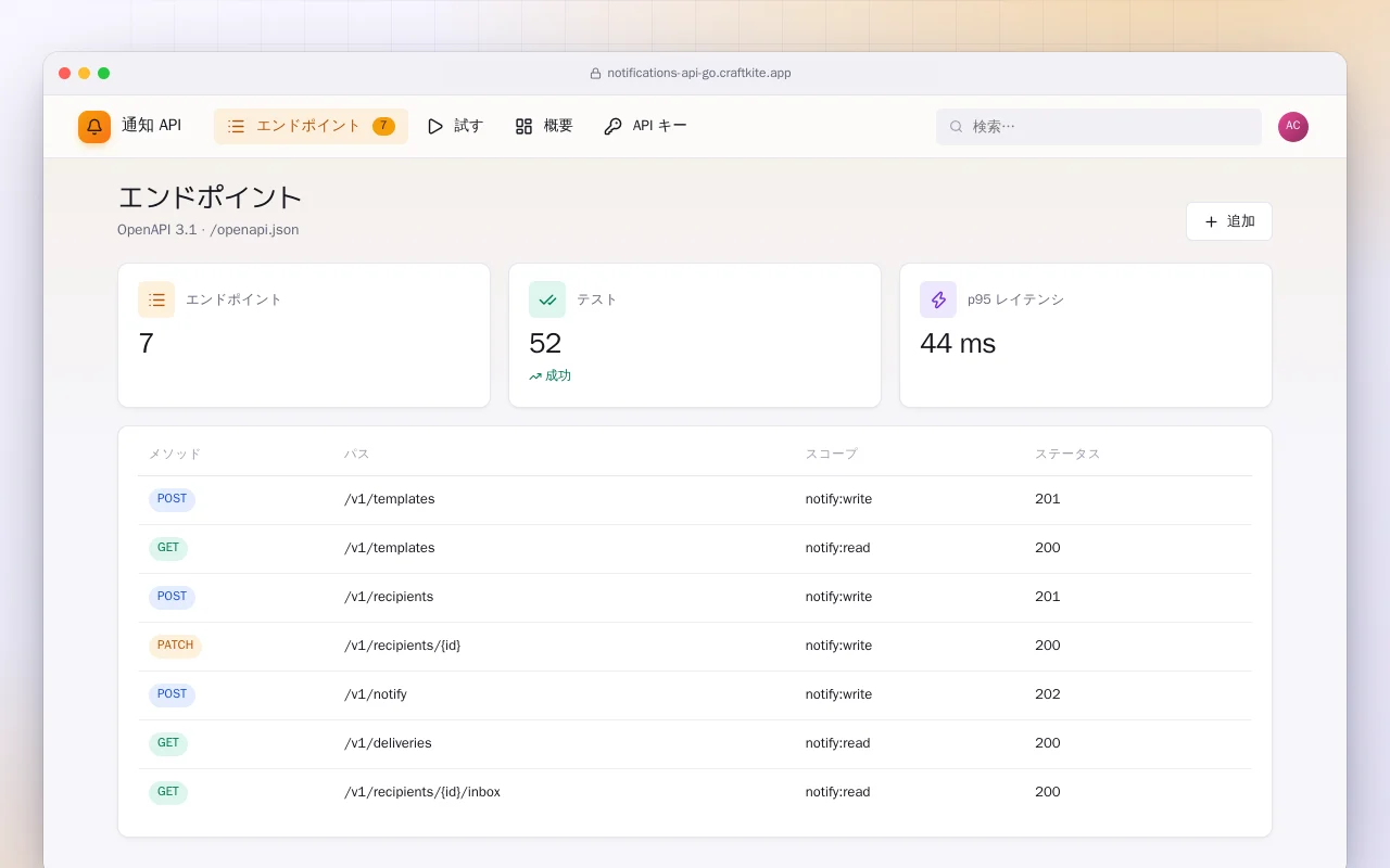 通知 API（Go）：エンドポイント画面