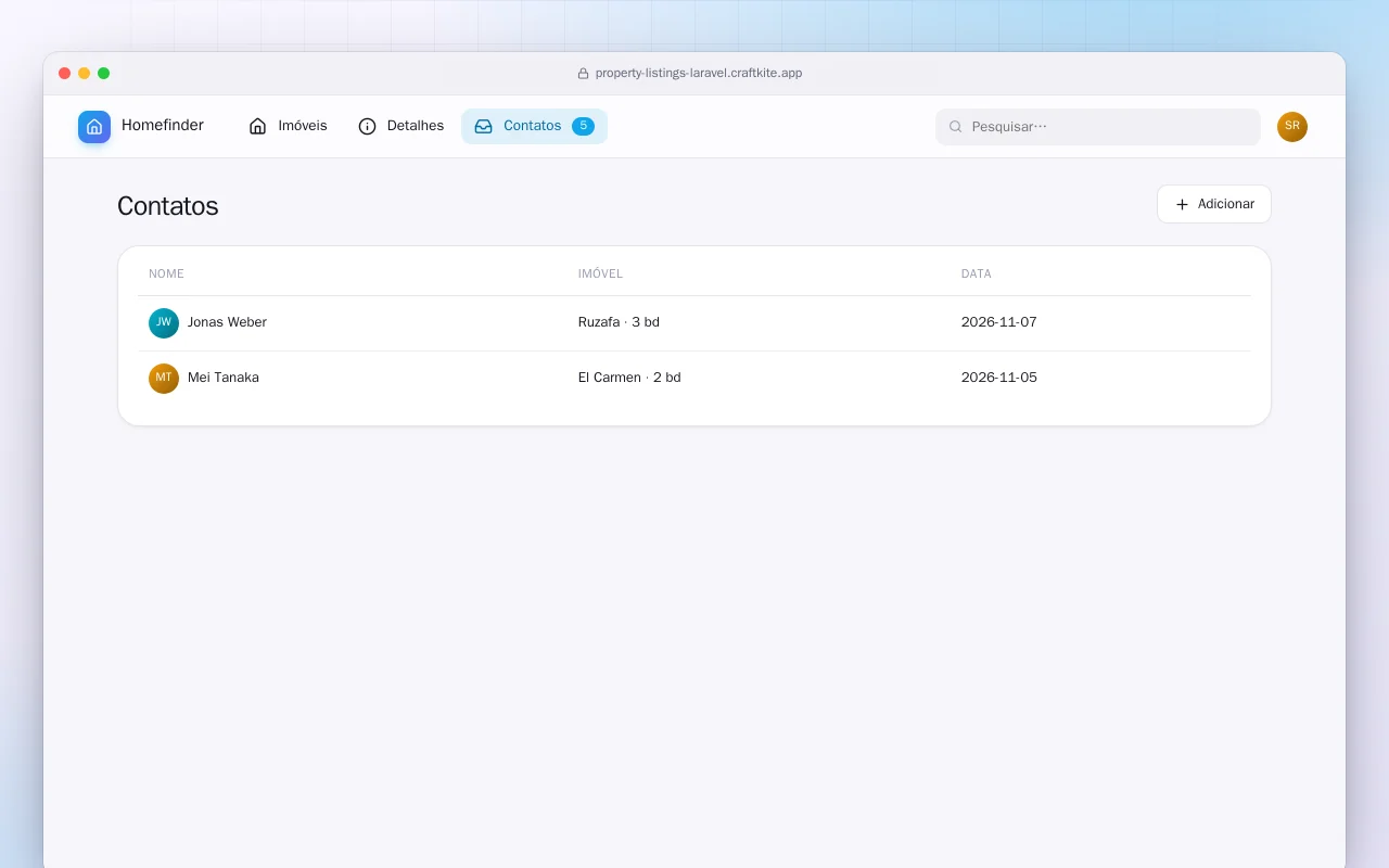 Anúncios de imóveis (Laravel): a tela Contatos