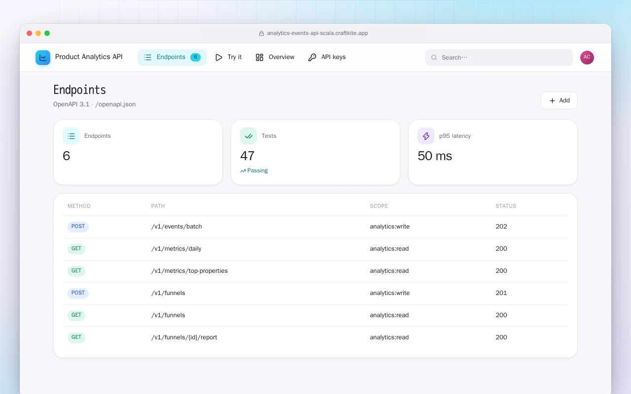 Product Analytics API (Scala): the Endpoints screen