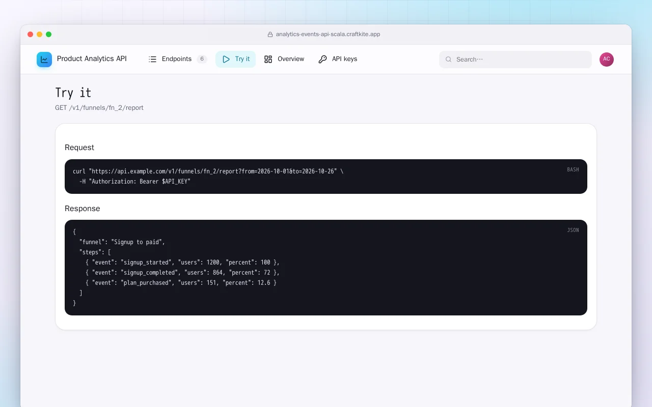 Product Analytics API (Scala): the Try it screen