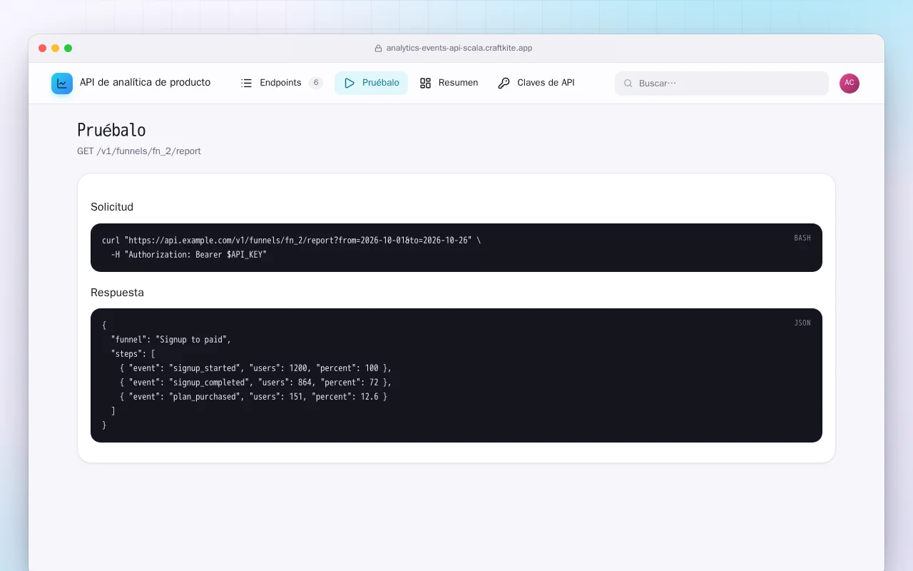 API de analítica de producto (Scala): la pantalla Pruébalo