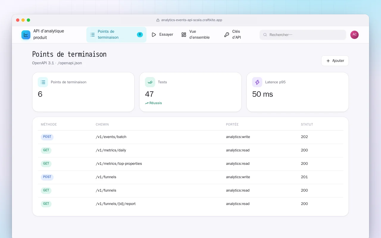 API d’analytique produit (Scala) : l’écran Points de terminaison