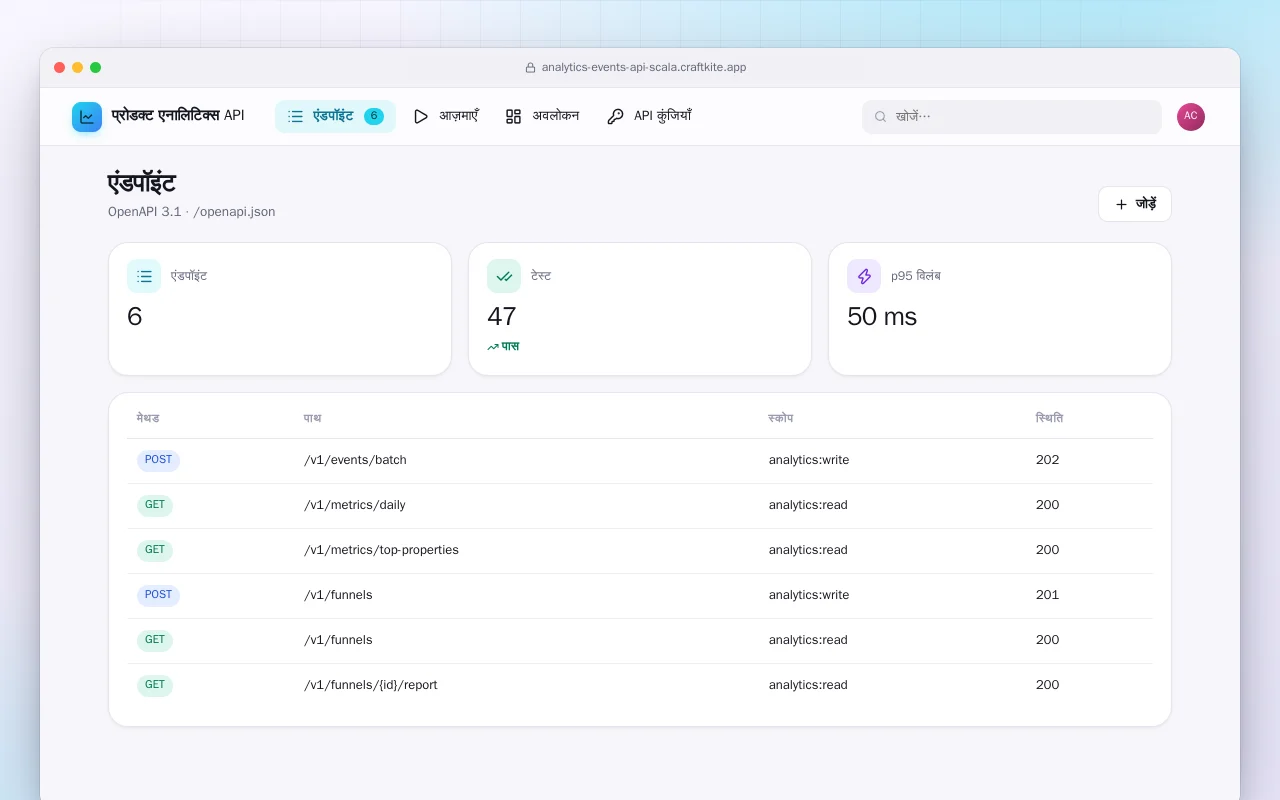 प्रोडक्ट एनालिटिक्स API (Scala): एंडपॉइंट स्क्रीन